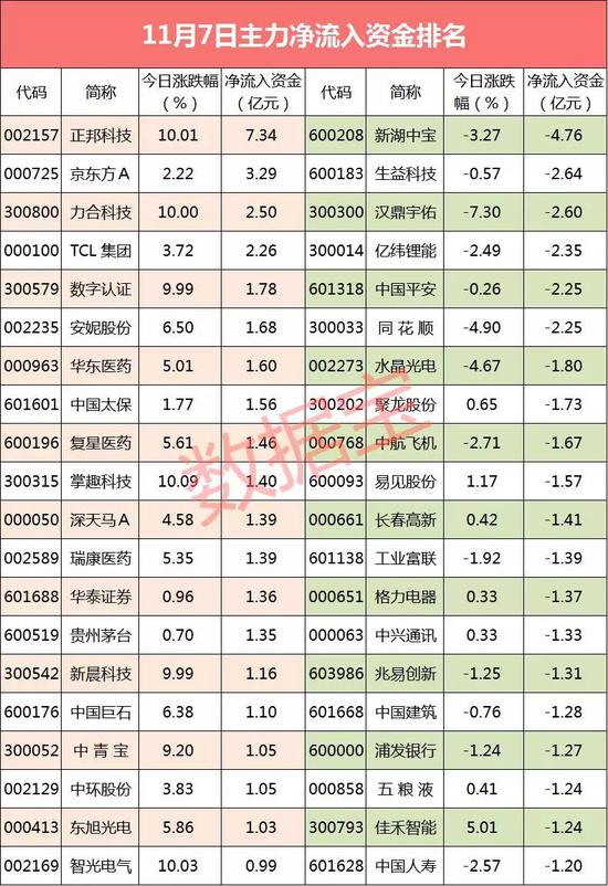 「亚博怎么充钱充不了」小虾米,大能耐