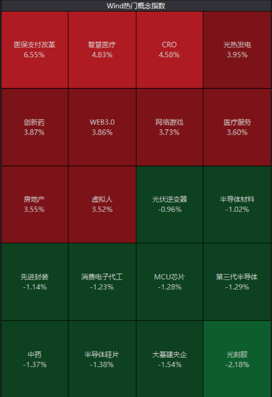 一条大消息!突然暴涨