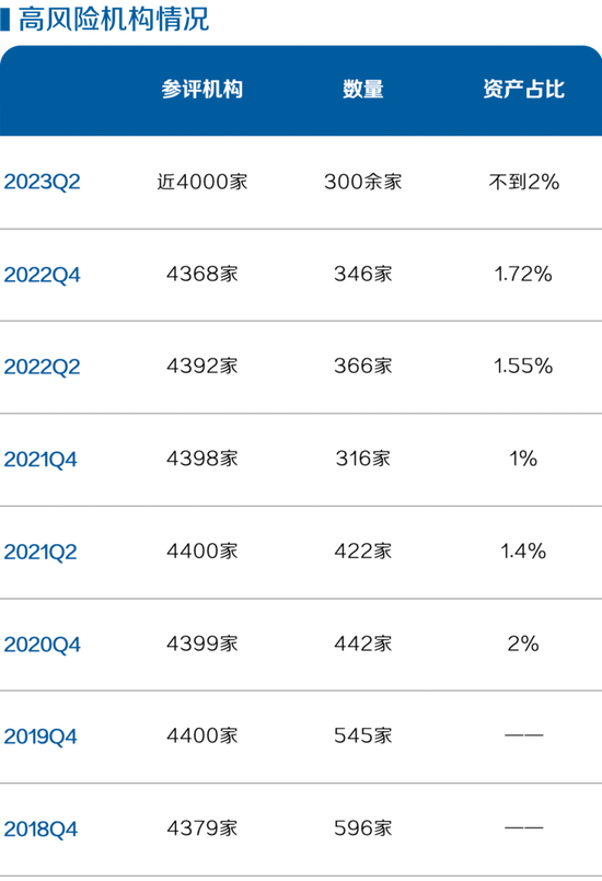 央行重磅刊文,披露了什么信息?