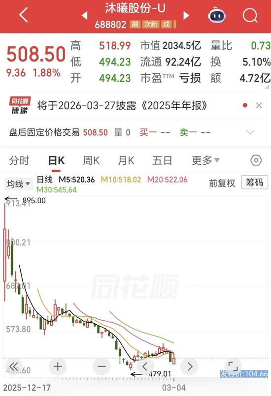抖音50赞自助下单平台,真的靠谱吗?