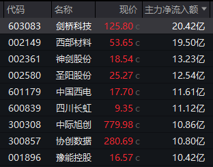 dy举报业务,如何高效处理网络违规行为?