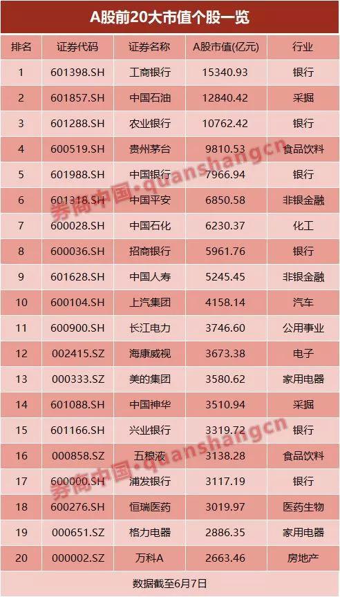 11个涨停市值破万亿