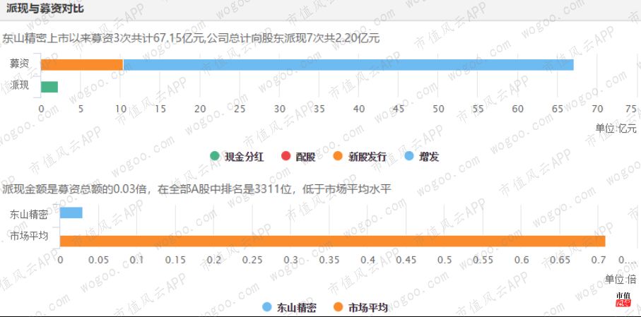 漳州东山县多少人口_漳州东山县寡妇村照片(2)