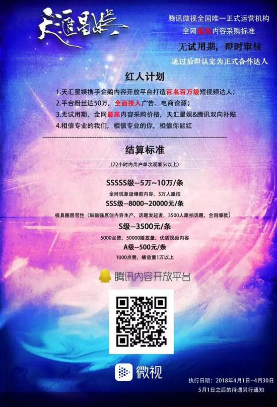 腾讯微视被达人讨薪 30亿补贴去哪儿?