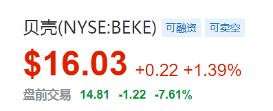 楼市突发！国家出手，地产中介炸锅了！