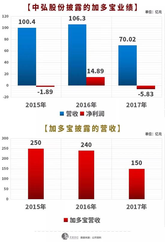 365欧洲网址-广东下调抗癌药价格 上市药企迎“以价换量”机会