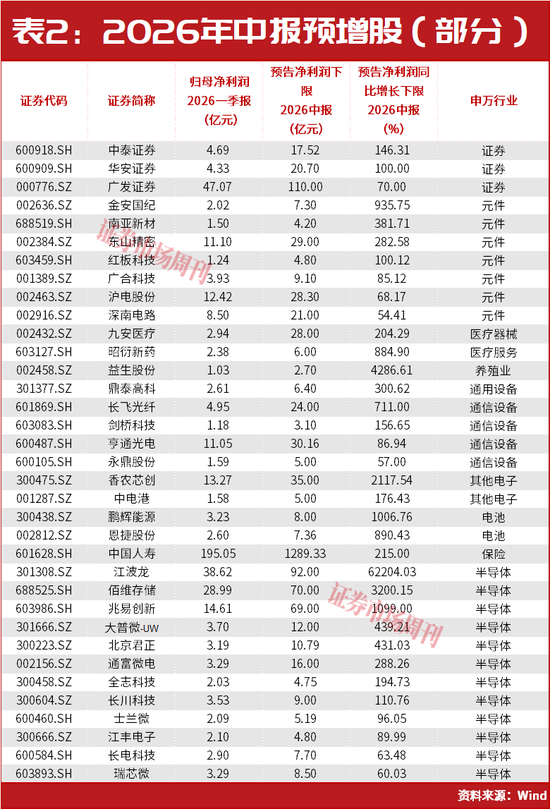 林园发声！A股，明天利好来了！PCB人气股002141连收2个涨停！