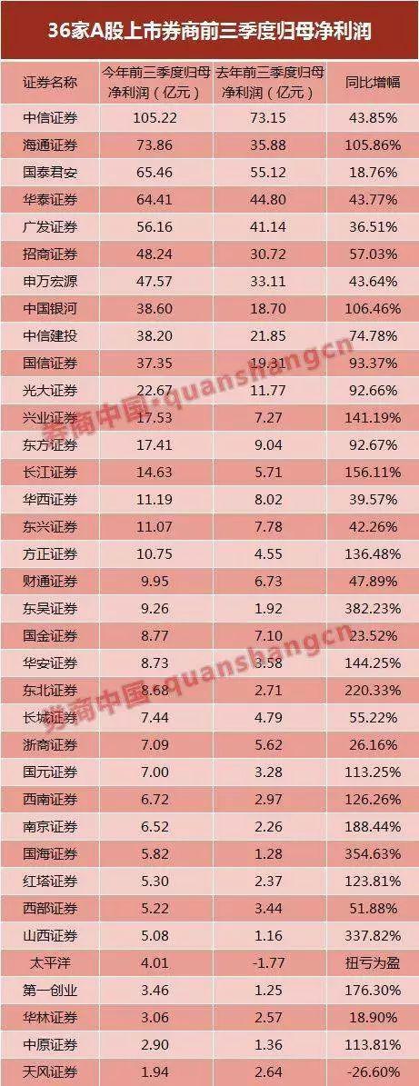 圣淘沙官网在线_第五届铂涛酒店风尚周开幕