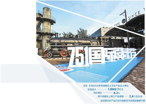 老旧厂房改造的751D·PARK北京时尚设计广场。(资料图片)
