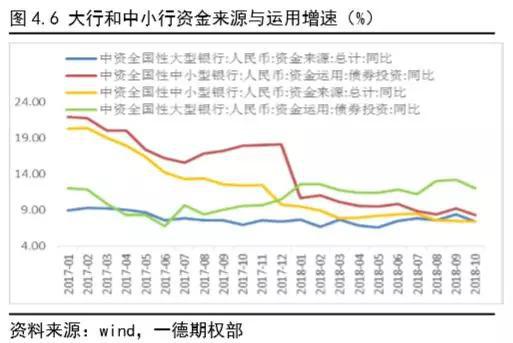 2019国债收益率排行_国债收益率排行 8月24日 新国债收益率排行一览表