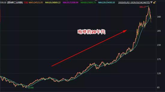 资料来源:海通证券