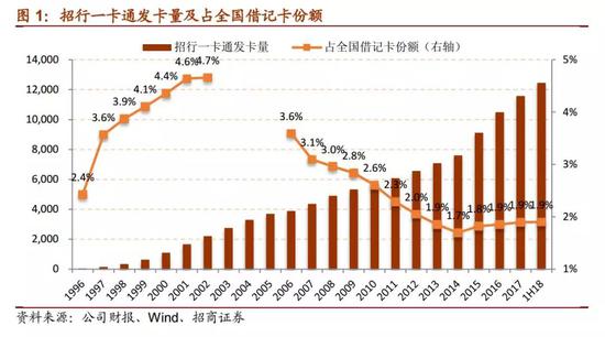中国加入wto的gdp_中国加入wto图片(3)
