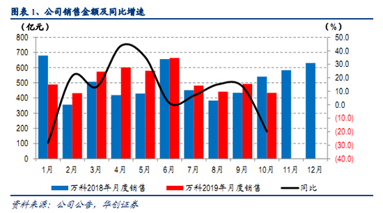 澳门万达娱乐场娱乐|登海种业连续违规种植转基因玉米:50公斤变成2590亩