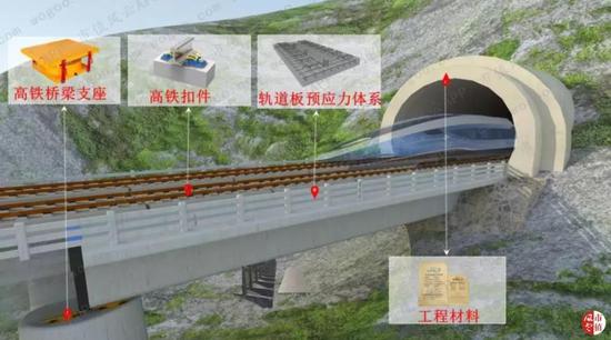 安卓bbin客户端下载 谢楠晒与孟鹤堂同框照,两人表情神同步,好似“亲姐弟”