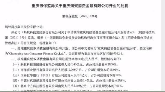 银保监会准许蚂蚁消费金融开门 花呗、借呗将不能用于合作贷款