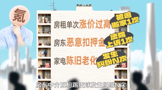 租客嫌贵，房东嫌亏，为什么在中国租房「双输」？