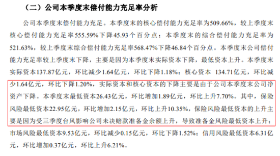 大变化进行中!增资扩股、定100亿目标、谋划兼并收购、市场化选聘……鼎和财险冲刺目标迎挑战