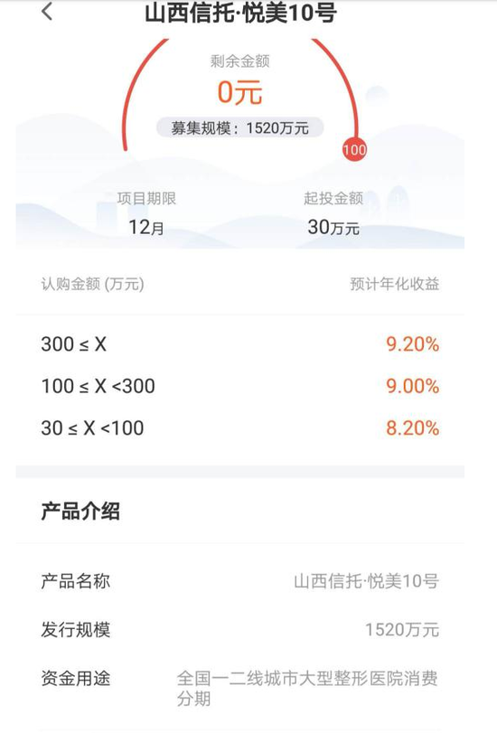  （注：晋盈汇<a href=http://www.skping.com target=_blank class=infotextkey>信托</a>产品介绍，截图自晋盈汇App）