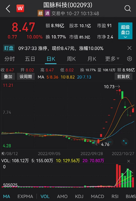 突然崩了！一则大消息，这类股集体跳水，2000亿巨头重挫12%！信创板块又火了，恒生科技指数继续大涨！