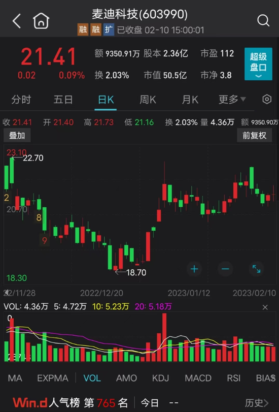 医疗公司麦迪科技跨界光伏?拟投资18亿,账上资金只有2亿