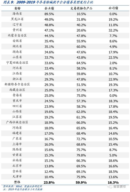 bwin直营网app 40平文艺北欧风格居室改造,颜色碰撞打造另类时尚
