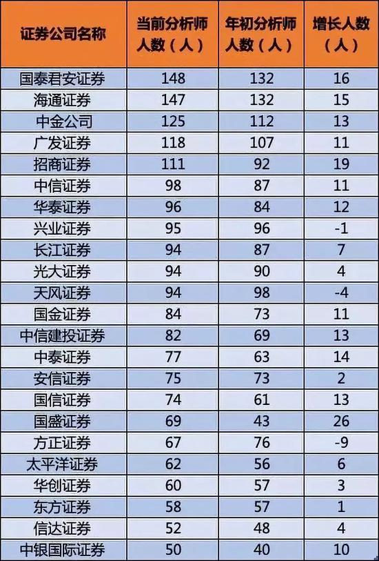 娱手机号验证送彩金_市场监管总局:整治电商平台审核、管理不严等问题
