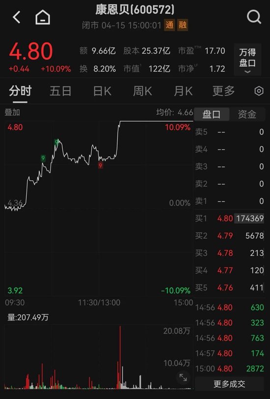 dy举报业务,如何高效处理网络违规行为?
