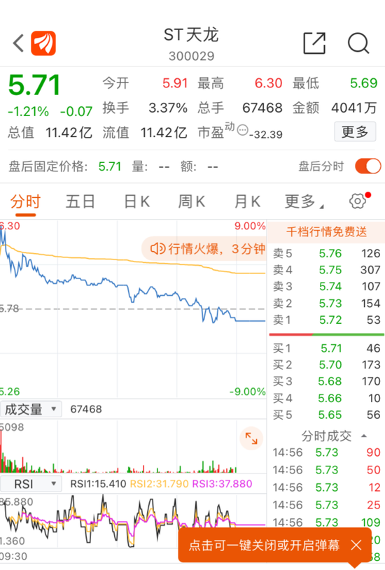 控股股东“输血”有助于保护壳牌ST天龙这次可以稳定-财经新闻