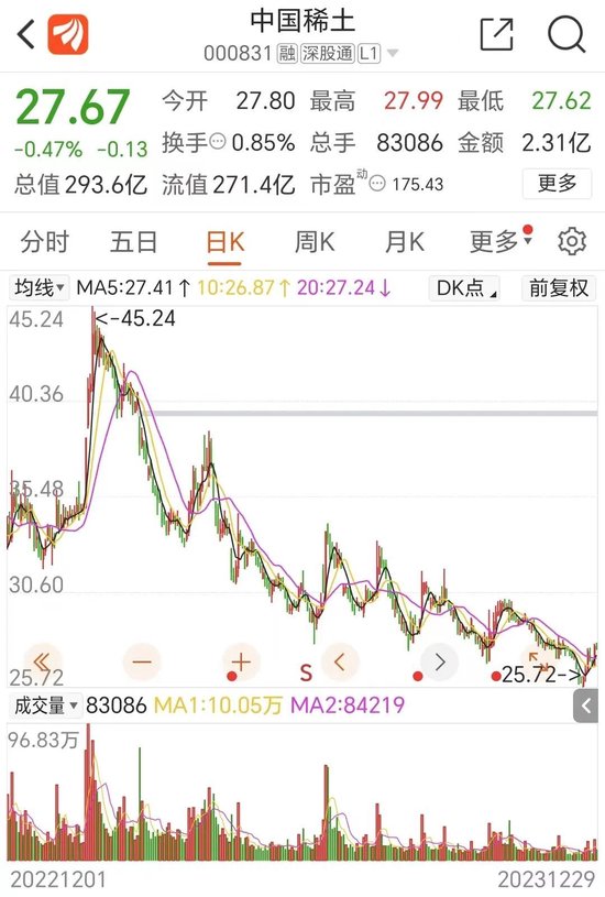 中国稀土大动作！