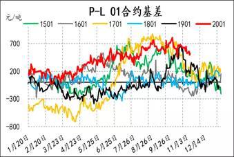 智娱乐场客户端-U23最后一年,被看衰的国奥要“为自己而战”
