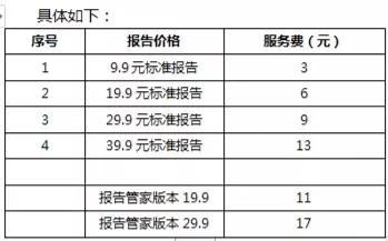 366娱乐场开户·悲观的大摩:美股将测试12月低点 投资者赶紧逃离股市