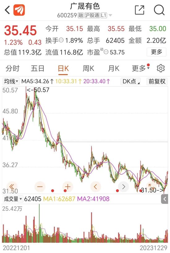 中国稀土大动作！