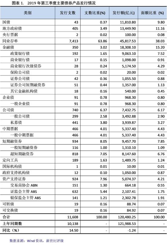美高梅mg登陆 央行金融稳定报告建言科创板:下一步做好三方面工作