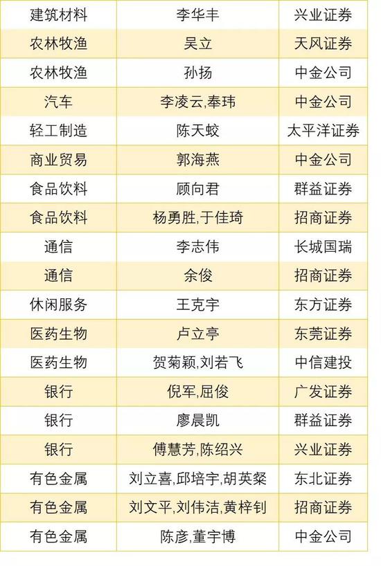 uedbet安卓版免费下载_专家谈房价:现在有了可能“大落”的危险 要防范