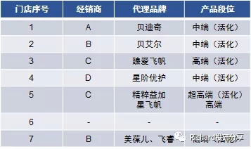 菠菜论坛首页-怀不上就怪女人?也可能是男性的精子质量不佳,西红柿你要多吃