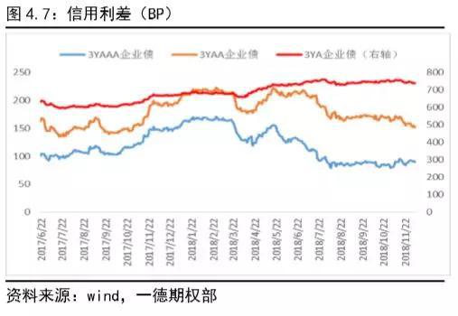 2019国债收益率排行_国债收益率排行 8月24日 新国债收益率排行一览表