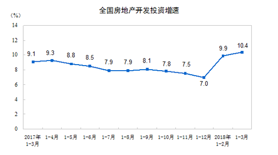 工业园区gdp第一季度_南海力争年GDP超1500亿(3)