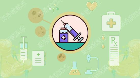 ����ֱͨ�� ����ͮ ��ͼ