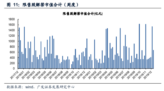 y8cc永利娱乐场r·10年超100亿元规模!越秀地产开拓养老产业,广州首家康复医疗中心落成开业