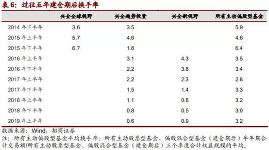 用微信赌钱的游戏 独行侠16分大逆转!东契约奇25+10三双外,44+11双子星建奇功
