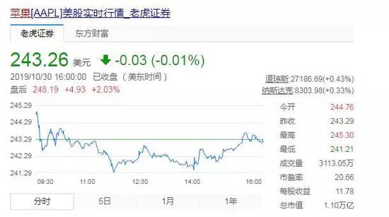 华人城的网址是多少_番禺区学校食堂全部实现明厨亮灶