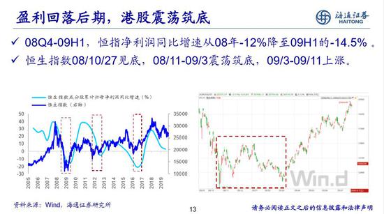 如意平台网站 - 违规!北京网数通网络遭深交所通报批评处分