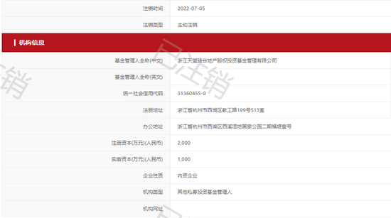 头部私募天堂硅谷主动摘牌投教基地,有何内情? 头部私募天堂硅谷主动摘牌投教基地,有何内情?