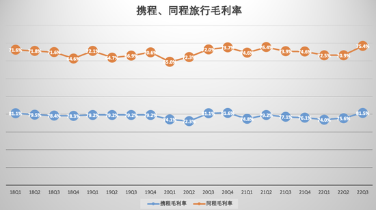 在线
游览业回暖,何时迎来真正复苏?