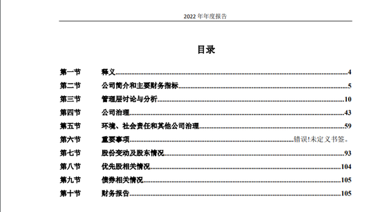 一份“离谱”的年报又让一家公司出圈
