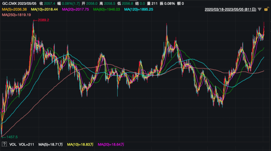 又崩了！地区银行惨遭血洗，股价一夜腰斩！