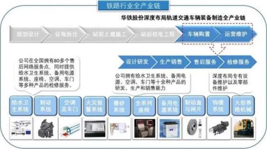 巨额资金被占用，连续跌停！实控人发文道歉 ，投资者能买账吗？