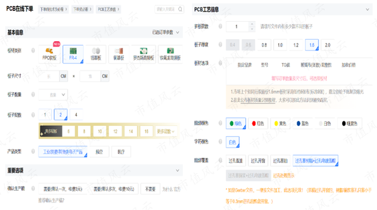 估值600亿，募资66亿，再造一个自己！嘉立创：PCB行业颠覆者，但价格战魔咒如影随形