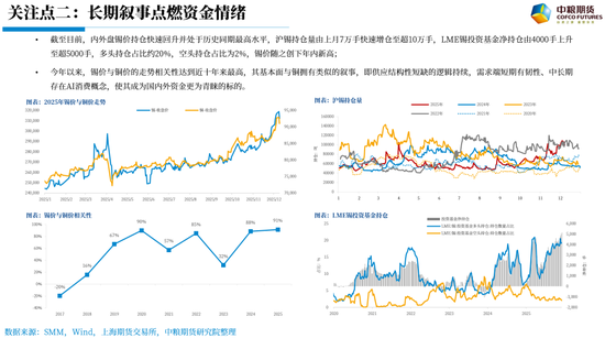 【市场聚焦】锡：波动加剧