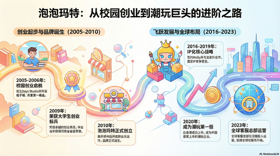 抖音粉丝下单秒到账链接,真的安全可靠吗?